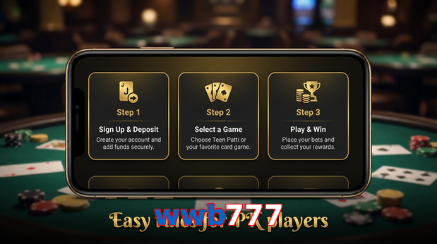 Game list for Wwb777 game section